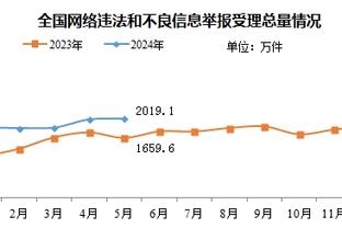 KAIYUN体育地址下载截图0